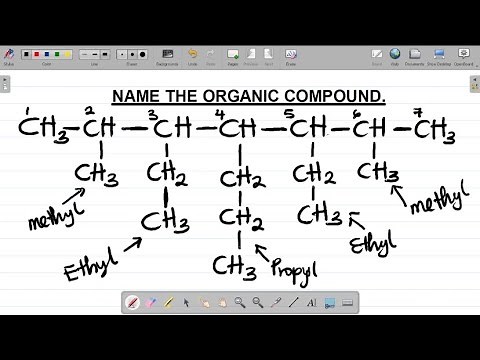 How to name organic compounds | IUPAC Naming of Organic compounds #organicchemistry #jonahemmanuel