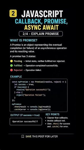 Callback, Promise, Async Await in Javascript | Interview Questions ES6 Feature | Gaurav TechLab