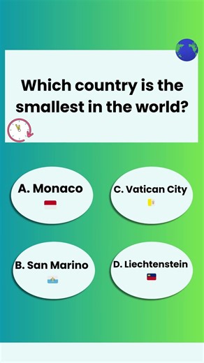 What Is the Smallest Country in the World? 🤯 Almost Everyone Gets This Wrong