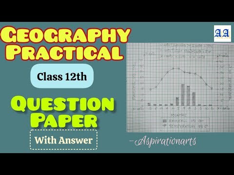 Geography Practical Class 12 | Solved Question Paper #aspirationarts