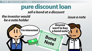 You must c C reate an account to continue watching