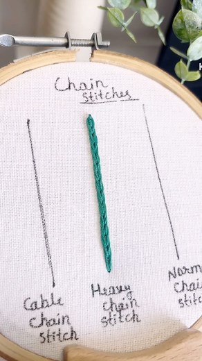 Knots and Threads on Instagram: "Heavy chain stitch tutorial🌿 The heavy chain stitch creates a more solid chain stitch line that is quite smooth and that looks like a tightly worked braid. It can be used practically anywhere you would use a regular chain stitch line. The heavy chain stitch works fine on straight lines, and gently and tight curves!! Should I upload full tutorial video? Say ‘yes’ in the comment section!! #trending#trendingreels#embroidery#embroidered#handembroidered#handembroider