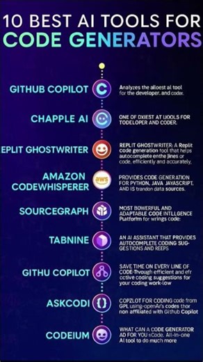 10 best ai tools for code generator