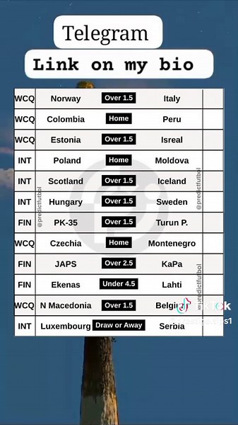 Accurate English Premier League Predictions ⚽️
