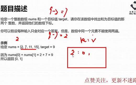 leetcode经典题目----哈希表的应用