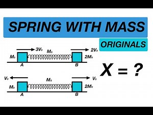 [JEE ADVANCED] KINETIC ENERGY OF SPRING WITH MASS [ ADVANCE PROBLEMS IN SCHOOL PHYSICS] 2020