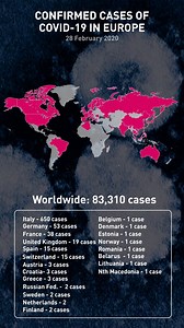 Here's the latest number of #COVID19 cases in Europe and the whole world. | CGTNEurope