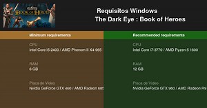 The Dark Eye : Book of Heroes Requisitos Mínimos e Recomendados 2026 - Teste seu PC 🎮