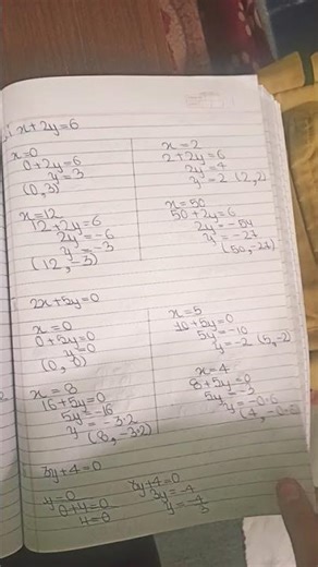 class 9 chapter 4 of revision of maths