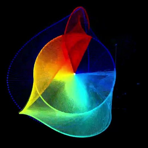 1000 chaotic double pendulums | butterfly effect #shorts