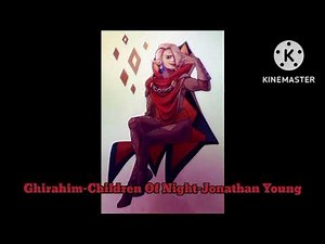 My Favorite character theme songs (Updated)