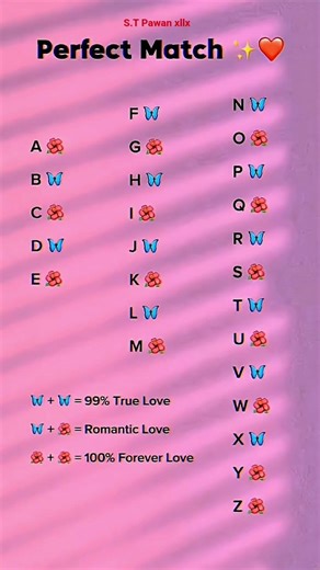 Perfect Match By Name Initials ✍️💞🫀💫 #name #couple #forever #shorts