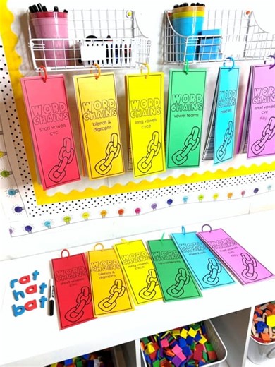 Word Chains | Phonics Word Ladders for Decoding, CVC Words