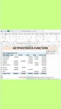 GETPIVOT Function | #excel #dataextractor #exceltips