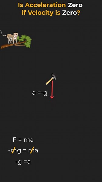 Can an Object Have ZERO VELOCITY and Non-Zero Acceleration? #shorts