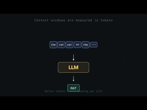 What Are Tokens? | eli5.ai ep. #2