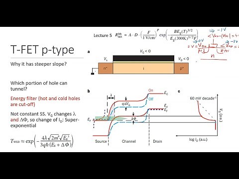 24B - How does a Tunnel Field-Effect Transistor (TFET) work?