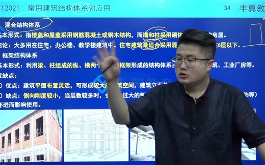 2023年一建建筑实务课程 1A412021 常用建筑结构体系和应用