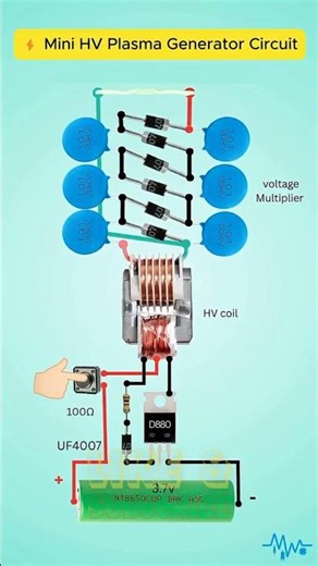 "DIY High Voltage Experiment: Understanding Plasma Physics"