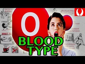 Interesting Facts about Blood Type O | General guide for blood type O's