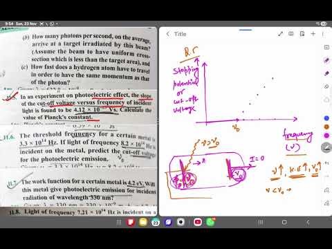 11.5 In an experiment on photoelectric effect, the slope of the cut-off voltage versus frequency of 