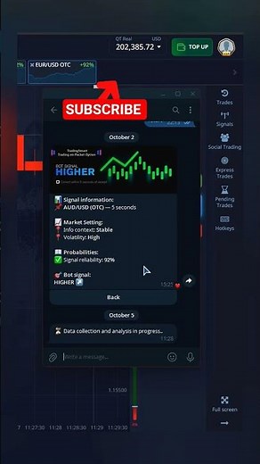 trading strategy pocket options ai