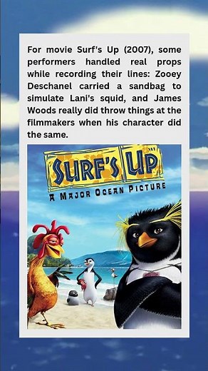 Surf's Up (2007) - Behind the Waves: A Tale of Props and Passion