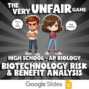 Biotechnology Risk & Benefit Analysis VERY UNFAIR GAME - AP Biology Review