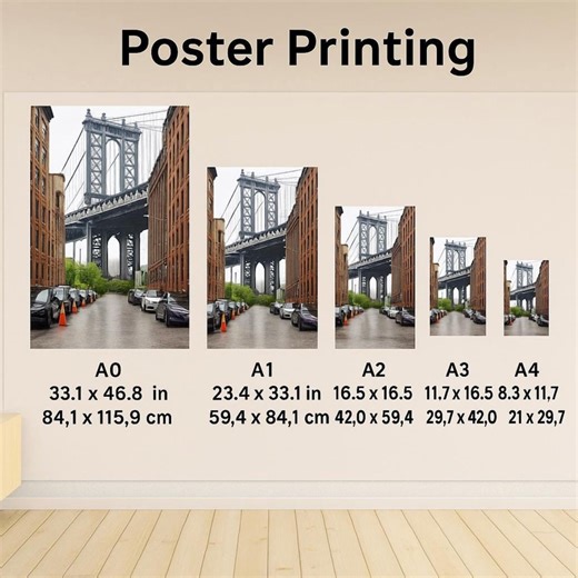 Custom Poster Printing A0–A4 | Personalised Art Prints UK - Etsy UK