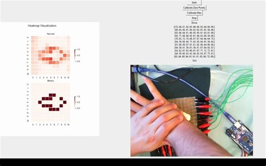 Tangible User Interface using Textile Sensor Mats