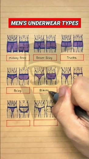 Different Types of Men's Undergarments