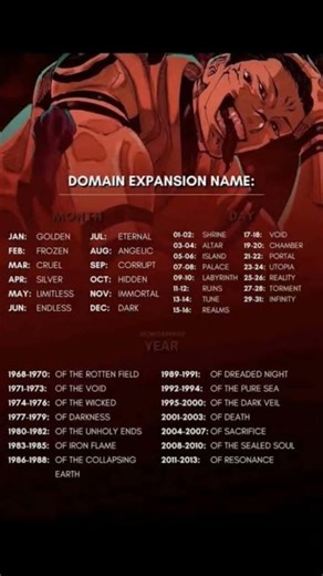 what is your domain expansion?