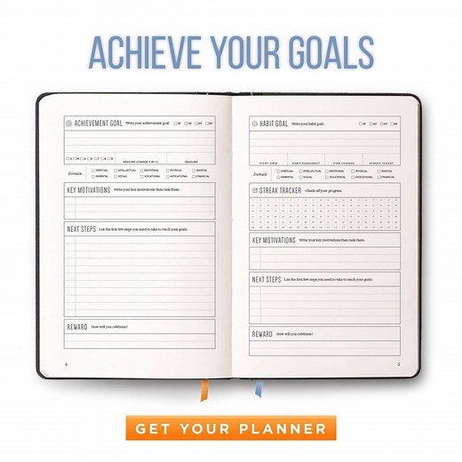 Accomplish everything you set out to do with the Full Focus Planner™. With this remarkable planner, keep yourself on track toward achieving your goals all year long while still managing day-to-day tasks. After years of never being satisfied with traditional planners, my team and I have carefully created this planner with productivity and success in mind so that YOU can reach your highest potential. What’s holding you back from making your dreams become a reality? Order your copy today while supp