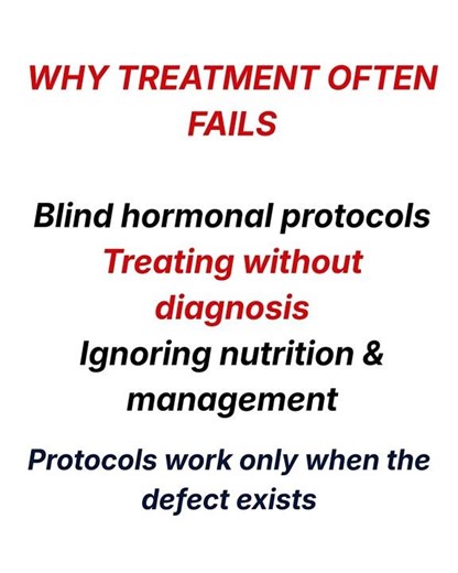 REPEAT BREEDER EXAM-CONCEPT MAP