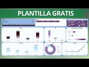 How to create your Investment Dashboard in Excel (Portfolio + Dividends) | FREE Template