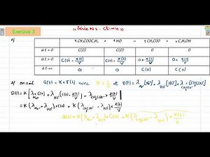 Correction d'xercice_3 série_1: S_1 20-21 chimie: suivi temporel 2BAC_SP ,SM et SVT j.e.