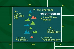 Our Location - Admissions