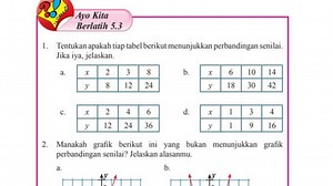 Kunci Jawaban Matematika Kelas 7 Halaman 28 29 30 31 Semester 2, Selesaian Perbandingan Senilai - Tribunnews.com