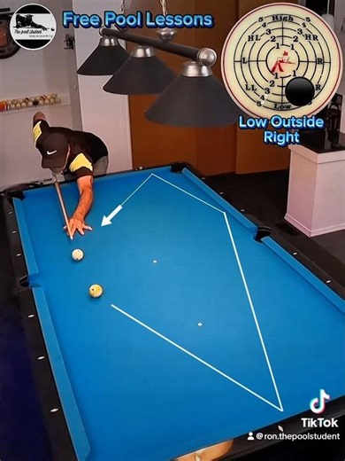 3 cushion bank shots (Free Pool Lessons)