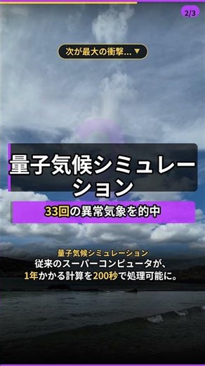 未来が見える方法