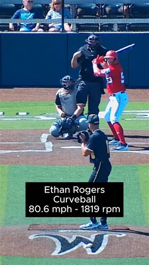 36K views · 49 reactions | Whiff Wednesday  Five of our top putaway pitches from the scrimmage with Nebraska. | Wichita State Baseball | Facebook