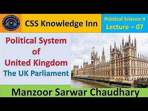 Political System of United Kingdom | The UK Parliament |