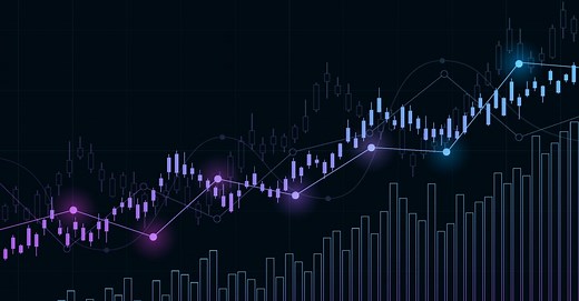 What Is a Commodity Supercycle? | Are We In a Commodity Supercycle? | Capital.com