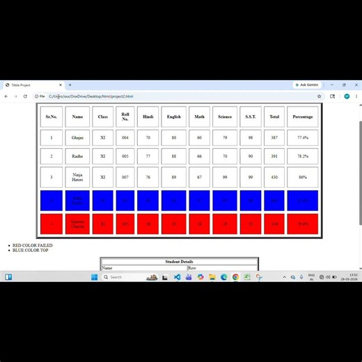 Project- 1 Table Coding By Html In VS Software...