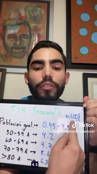 Valores Normales de TSH: ¿Qué son y cómo varían?