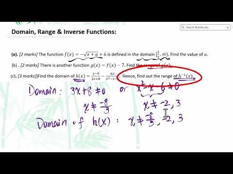 Topic 2 Review for Functions & Inverse Functions (3)