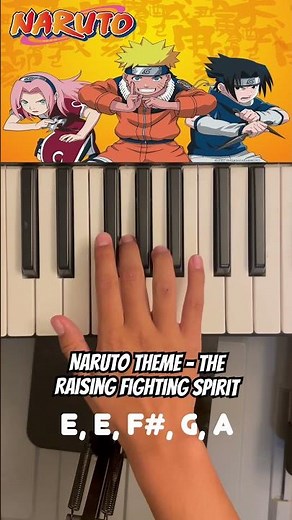 Naruto theme - The Raising Fighting Spirit (easy piano tutorial)