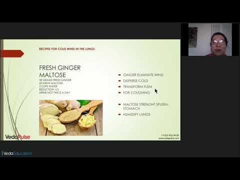 Food Choices for various Organ Syndromes