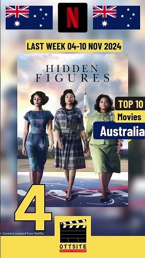NETFLIX AUSTRALIA'S TOP10 MOVIES LAST WEEK 04-10NOV2024 #netflixseries #ottrelease #ott #bestmovies