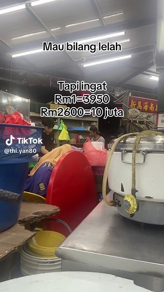 Understanding Malaysian Currency Conversions